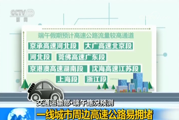 端午免高速费吗-高速费免不免？好消息揭秘