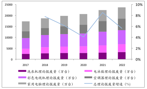 整理冰箱有妙招心得_整理冰箱手机游戏_冰箱整理app
